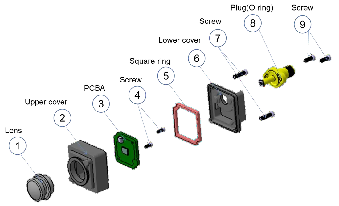 Exploded view of a JDONG vehicle camera module